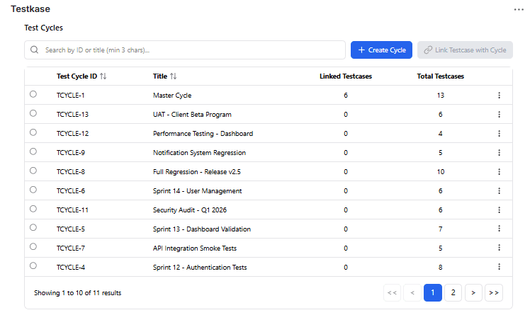 Test Cycles panel in Jira showing cycle table with execution metrics